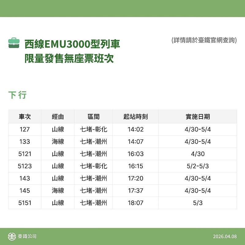 西線EMU3000限量無座票班次表。&nbsp;&nbsp;&nbsp;圖：台鐵公司／提供