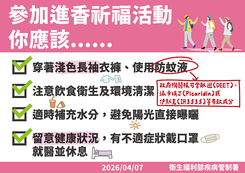 疾管署指出，參加進香祈福活動，應注意防蚊。&nbsp;&nbsp;&nbsp;圖：疾管署／提供
