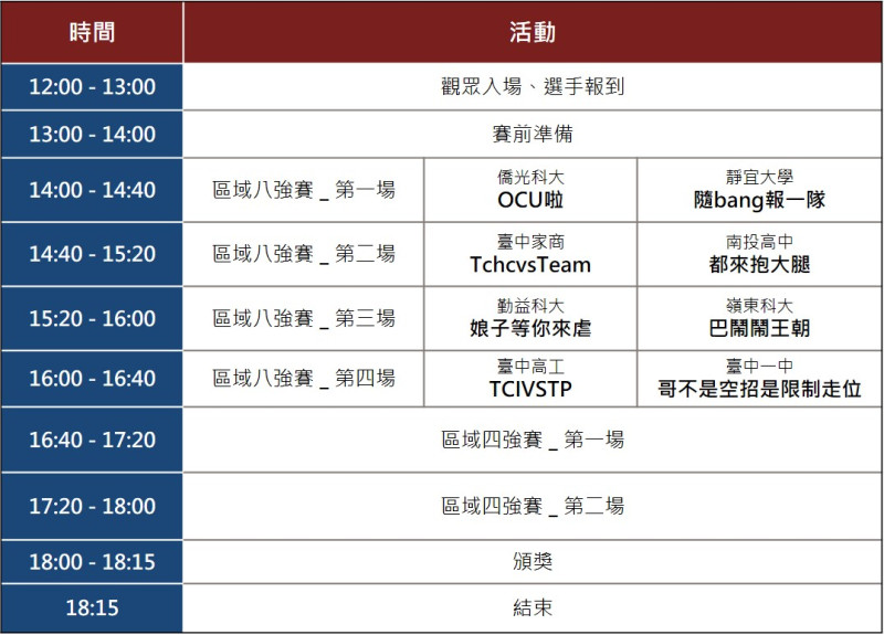 當日活動流程。   圖：台灣電子競技聯盟/提供