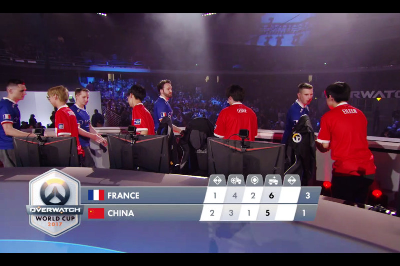 在現場如雷的掌聲中，法國靠著頂尖的實力與團隊默契擊敗中國，晉級四強。   圖：暴雪娛樂提供