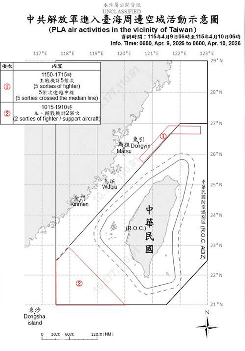 國防部公布中共解放軍進入台海周邊空域示意圖。&nbsp;&nbsp;&nbsp;圖：國防部提供