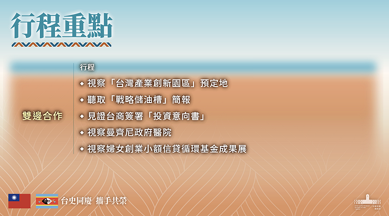 賴清德出訪史瓦帝尼行程。&nbsp;&nbsp;&nbsp;圖：總統府提供