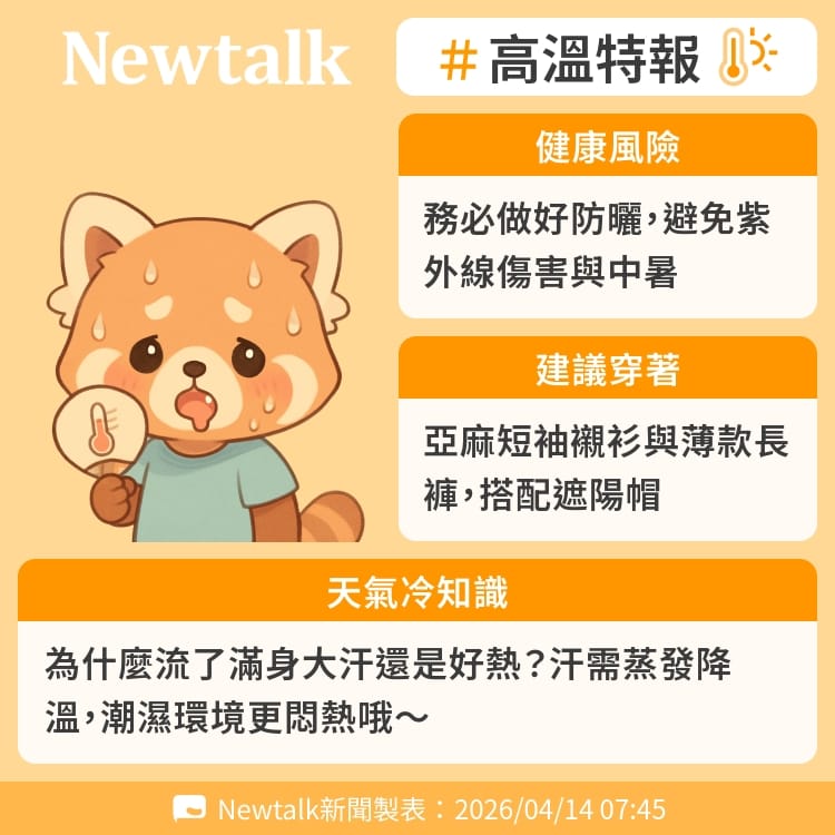 為什麼流了滿身大汗還是好熱？汗需蒸發降溫，潮濕環境更悶熱哦～ 圖：Newtalk製表&nbsp;&nbsp;&nbsp;