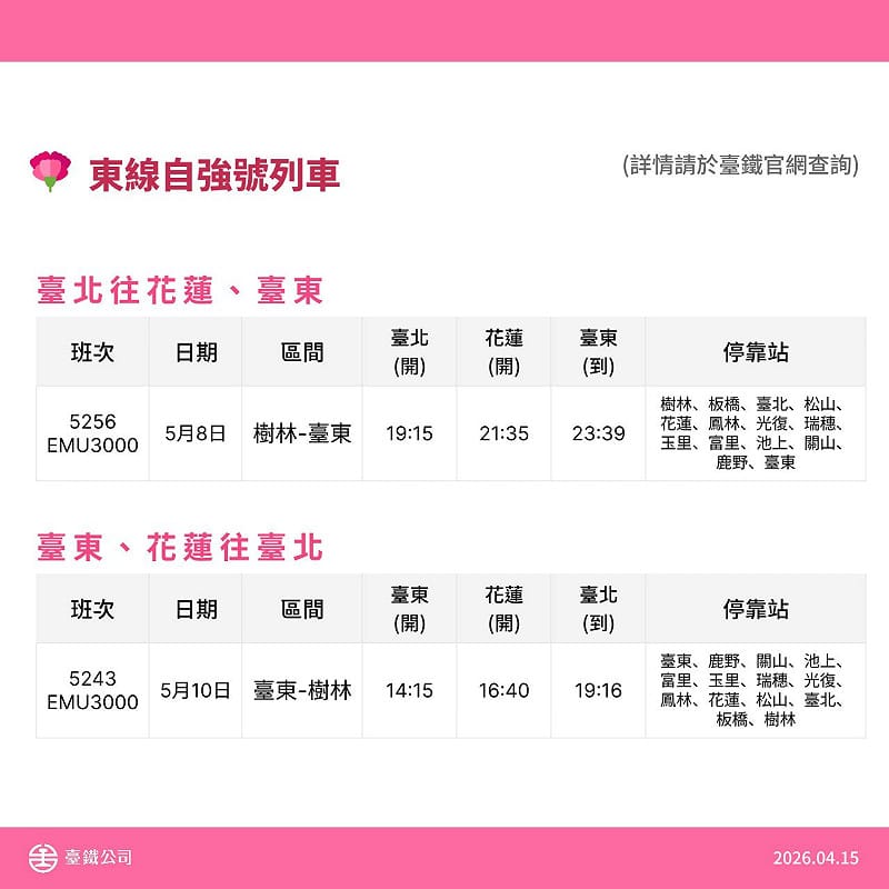 加開列車班次表(往台東)&nbsp;&nbsp;&nbsp;圖：台鐵公司／提供