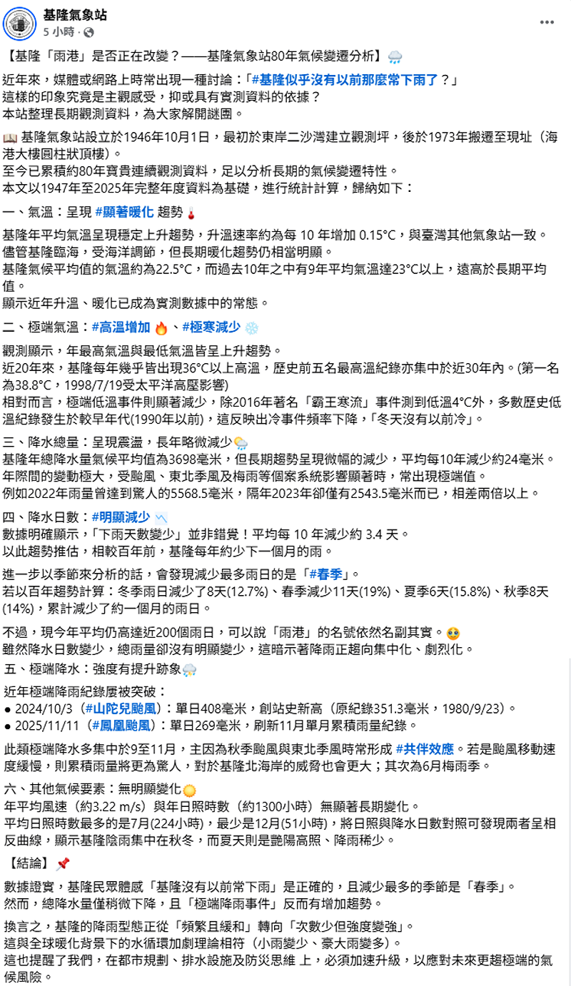 根據1947年至2025年完整年度資料，可以近年雨量和氣溫都有明顯變化。&nbsp;&nbsp;&nbsp;圖：取自基隆氣象站臉書
