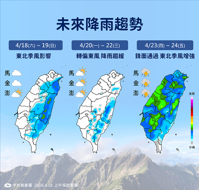 未來一週降雨趨勢。&nbsp;&nbsp;&nbsp;圖：氣象署／提供