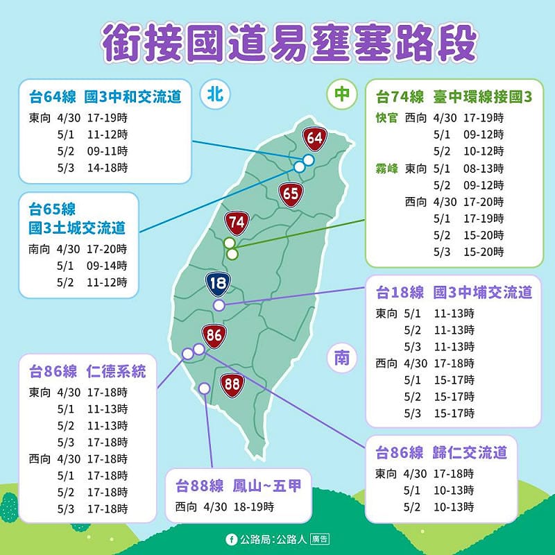 銜接國道易壅塞路段。&nbsp;&nbsp;&nbsp;圖：公路局／提供