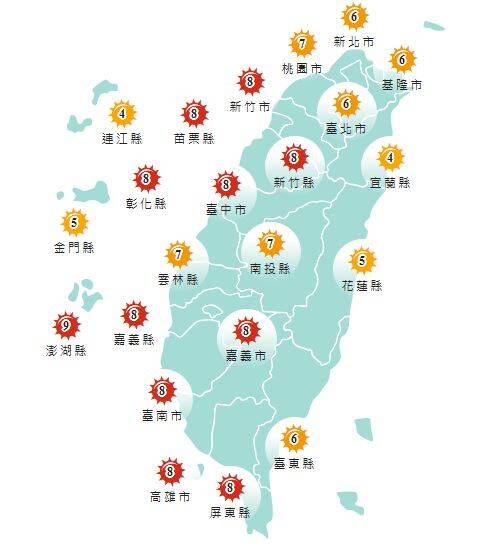 氣象署發布各地紫外線指數預報概況。&nbsp;&nbsp;&nbsp;圖：氣象署提供