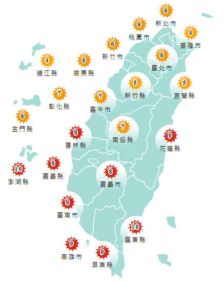 氣象署發布各地紫外線指數預報概況。&nbsp;&nbsp;&nbsp;圖：氣象署提供