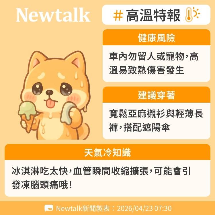 冰淇淋吃太快，血管瞬間收縮擴張，可能會引發凍腦頭痛哦！ 圖：Newtalk製表&nbsp;&nbsp;&nbsp;