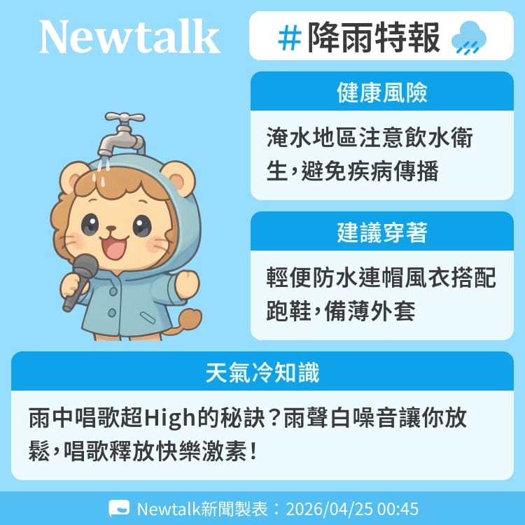 雨中唱歌超High的秘訣？雨聲白噪音讓你放鬆，唱歌釋放快樂激素！ 圖：Newtalk製表&nbsp;&nbsp;&nbsp;