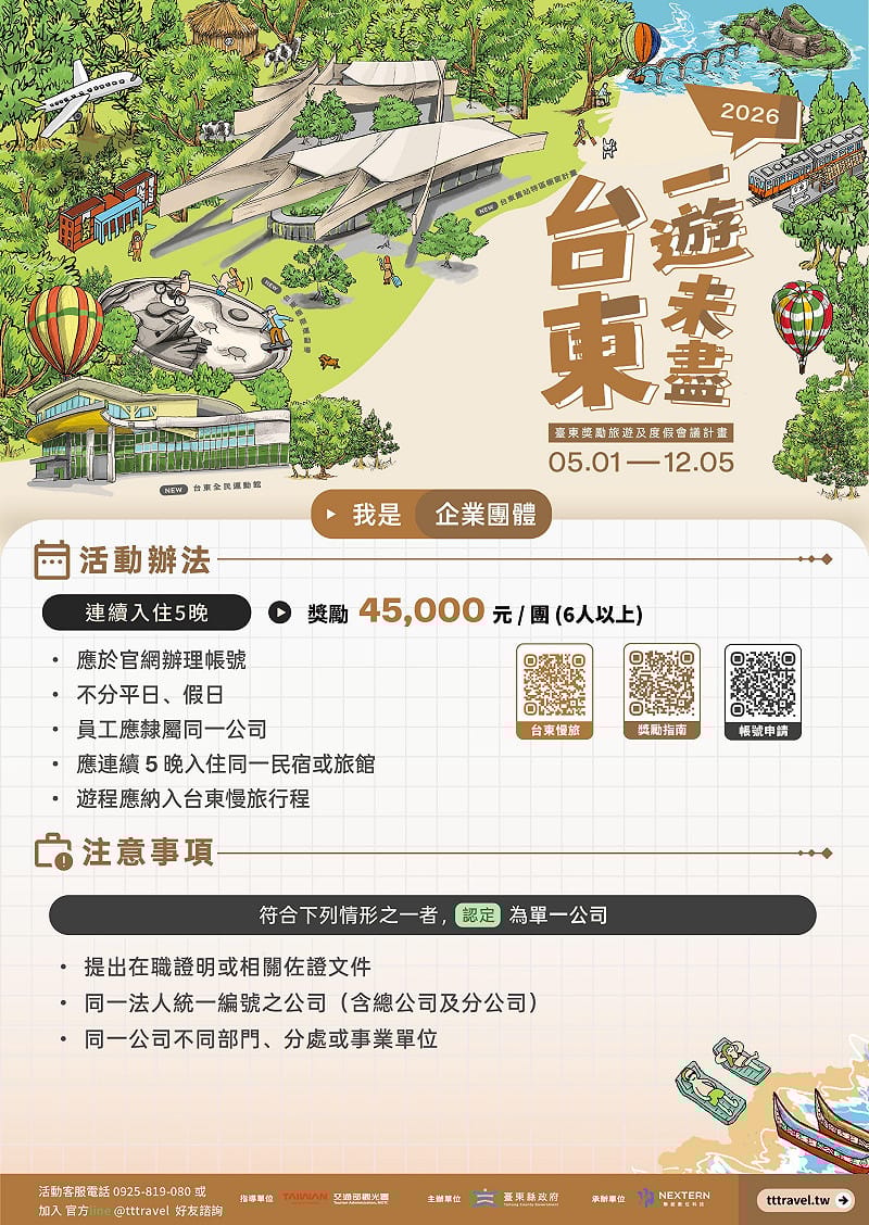 台東縣政府今(28)日宣布，自5月1日起至12月5日止，推出長住方案及企業團體旅遊方案。國內企業團體6人以上，連續入住台東合法旅宿5晚以上，另於遊程納入「台東慢旅」行程，每團最高可申請45,000元獎勵金。&nbsp;&nbsp;&nbsp;圖：台東縣政府／提供