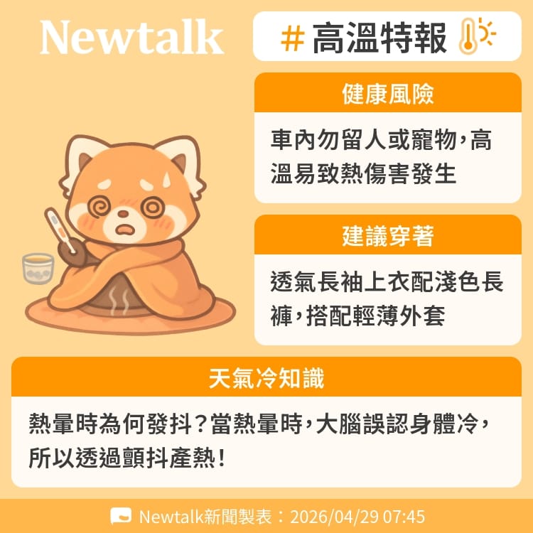 熱暈時為何發抖？當熱暈時，大腦誤認身體冷，所以透過顫抖產熱！ 圖：Newtalk製表&nbsp;&nbsp;&nbsp;