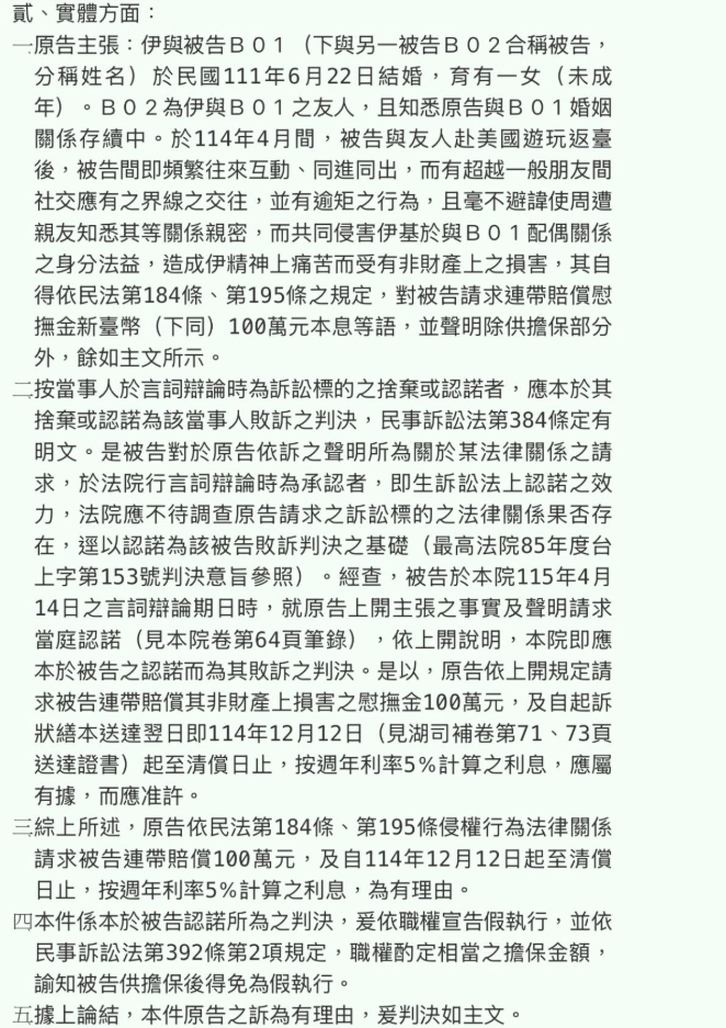 今(30)日判決書出爐，王子及粿粿須賠償范姜彥豐100萬元，內容則提到，「被告間即頻繁往來互動、同進同出，而有超越一般朋友間社交應有之界線之交往，並有逾矩之行為，且毫不避諱使周遭親友知悉其等關係親密」。&nbsp;&nbsp;&nbsp;圖：翻攝自司法查詢網站