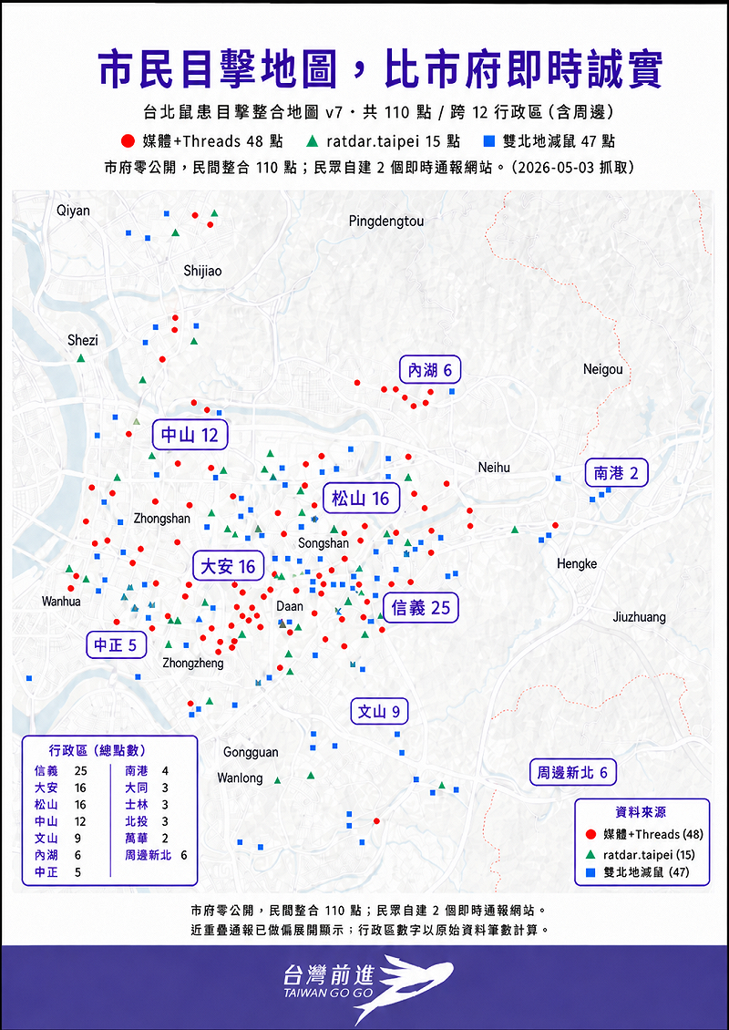 市民目擊鼠跡地圖。&nbsp;&nbsp;&nbsp;圖：台灣前進提供