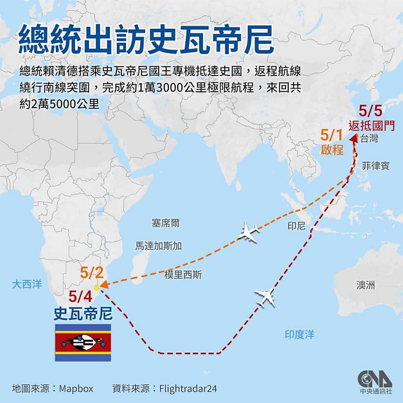 賴總統5月1日啟程飛往史瓦帝尼訪問，5月5日返抵國門，返程航線繞行南線突圍，避開塞席爾、馬達加斯加與模里西斯3國飛航情報區，完成約1萬3000公里極限航程。（中央社製圖）&nbsp;&nbsp;&nbsp;圖：中央社提供