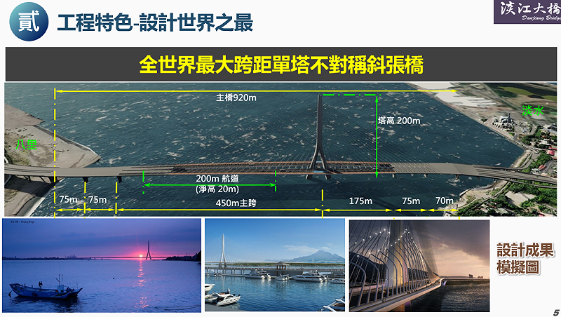 淡江大橋是全世界最大跨距單塔不對稱斜張橋。&nbsp;&nbsp;&nbsp;圖：交通部提供