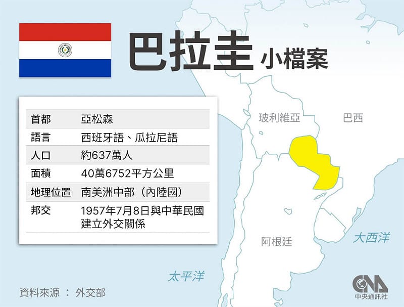 （中央社製圖）&nbsp;&nbsp;&nbsp;圖：中央社提供