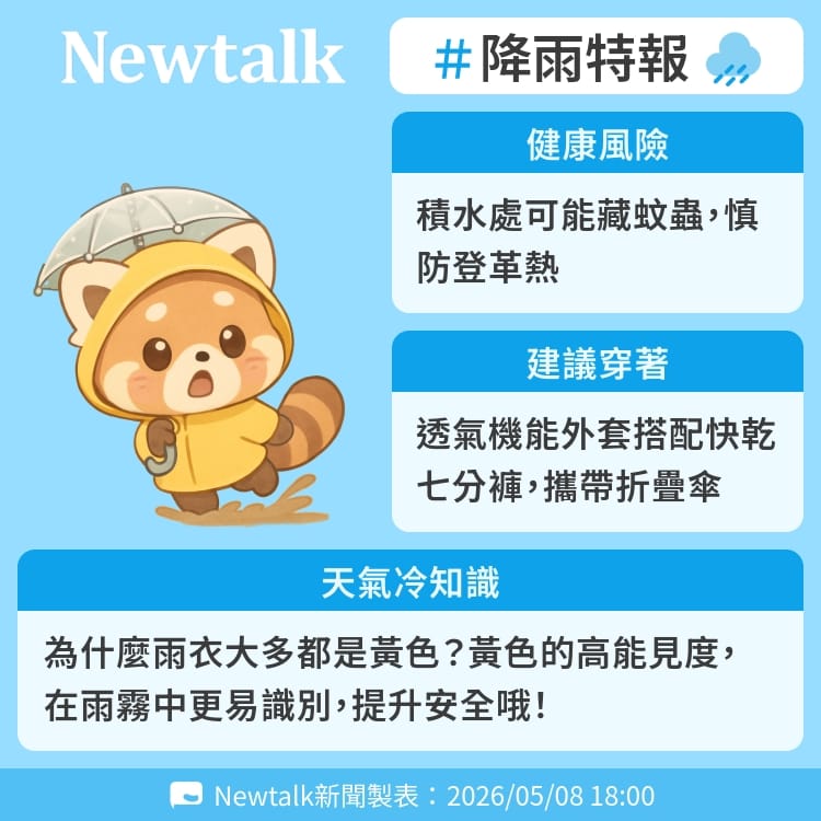 為什麼雨衣大多都是黃色？黃色的高能見度，在雨霧中更易識別，提升安全哦！ 圖：Newtalk製表&nbsp;&nbsp;&nbsp;