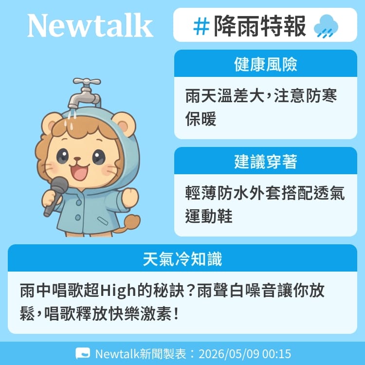 雨中唱歌超High的秘訣？雨聲白噪音讓你放鬆，唱歌釋放快樂激素！ 圖：Newtalk製表&nbsp;&nbsp;&nbsp;