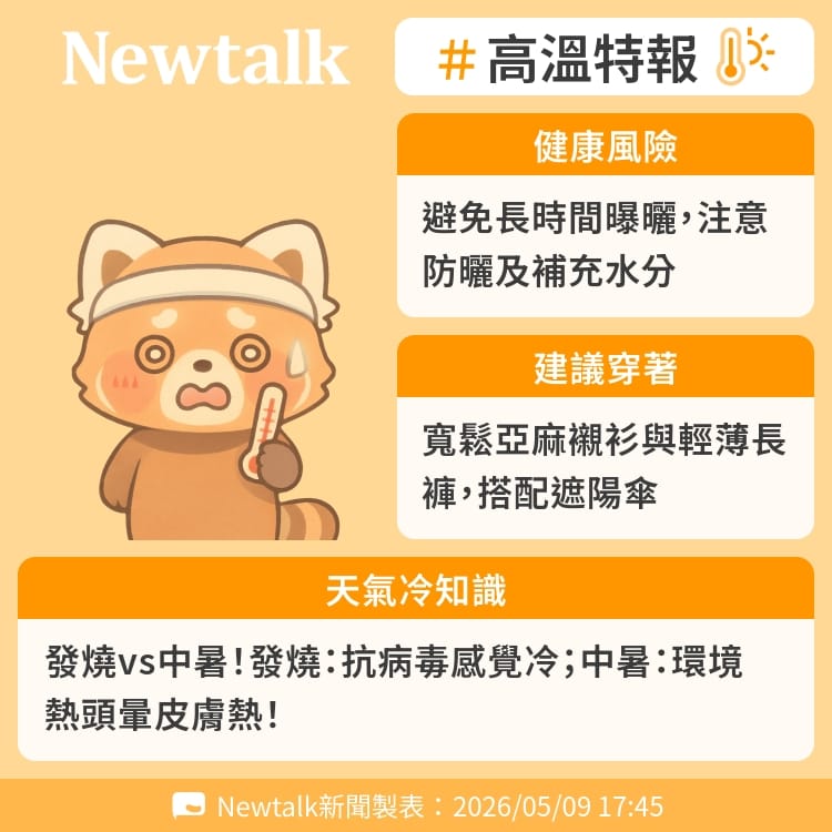 發燒vs中暑！發燒：抗病毒感覺冷；中暑：環境熱頭暈皮膚熱！ 圖：Newtalk製表&nbsp;&nbsp;&nbsp;
