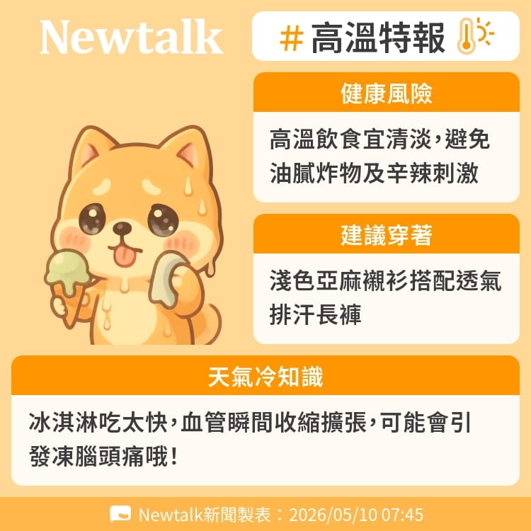 冰淇淋吃太快，血管瞬間收縮擴張，可能會引發凍腦頭痛哦！ 圖：Newtalk製表&nbsp;&nbsp;&nbsp;