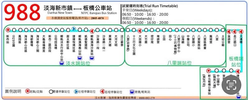 988板橋快線-淡海新市鎮-板橋公車站(每日4班次)&nbsp;&nbsp;&nbsp;圖：新北市政府交通局／提供
