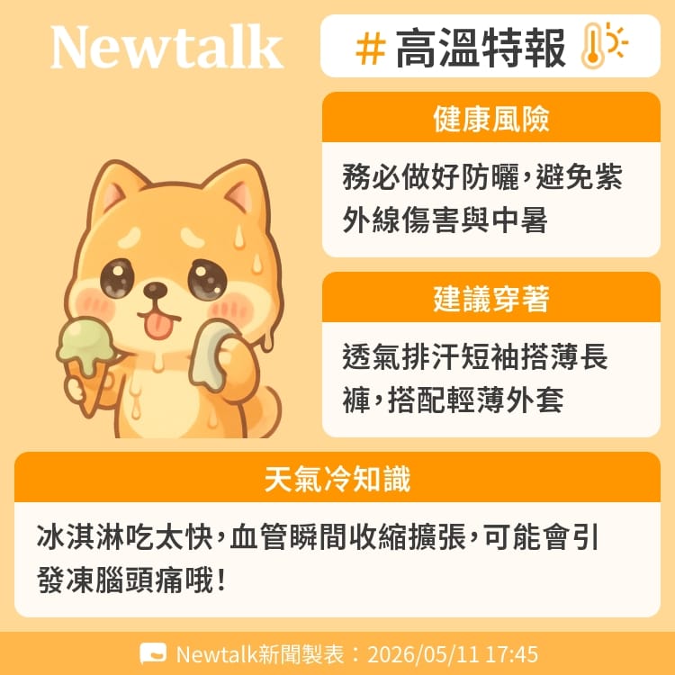 冰淇淋吃太快，血管瞬間收縮擴張，可能會引發凍腦頭痛哦！ 圖：Newtalk製表&nbsp;&nbsp;&nbsp;