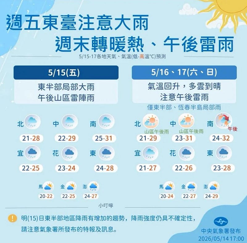 今天各地天氣仍不穩定可能還是持續降雨，但明(15)日、後(16)日氣溫回升開始放晴。&nbsp;&nbsp;&nbsp;圖：中央氣象署／提供