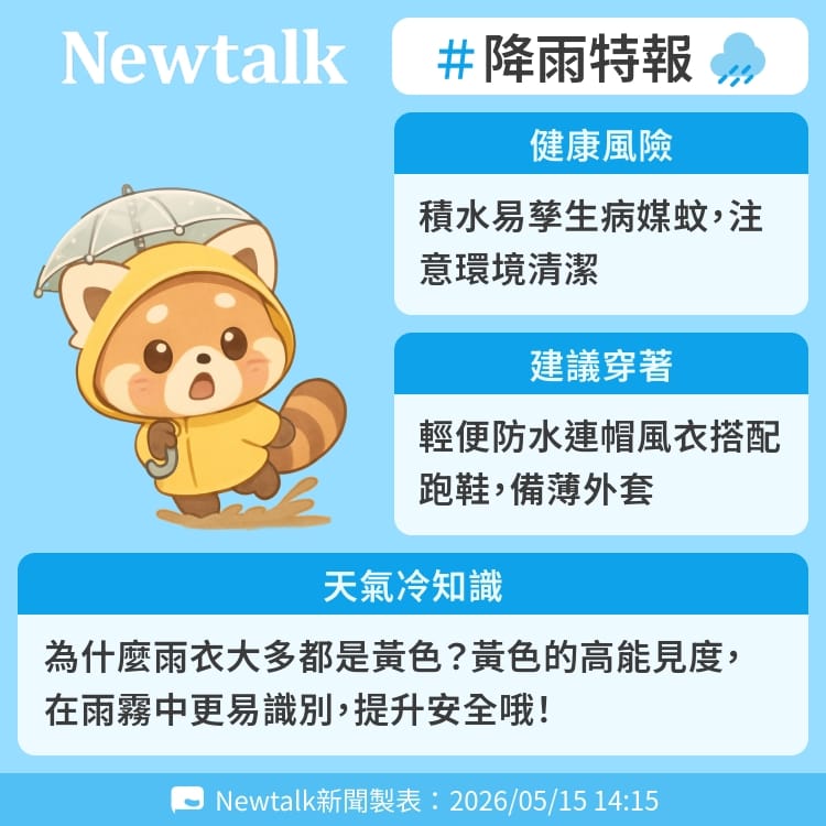 為什麼雨衣大多都是黃色？黃色的高能見度，在雨霧中更易識別，提升安全哦！ 圖：Newtalk製表&nbsp;&nbsp;&nbsp;