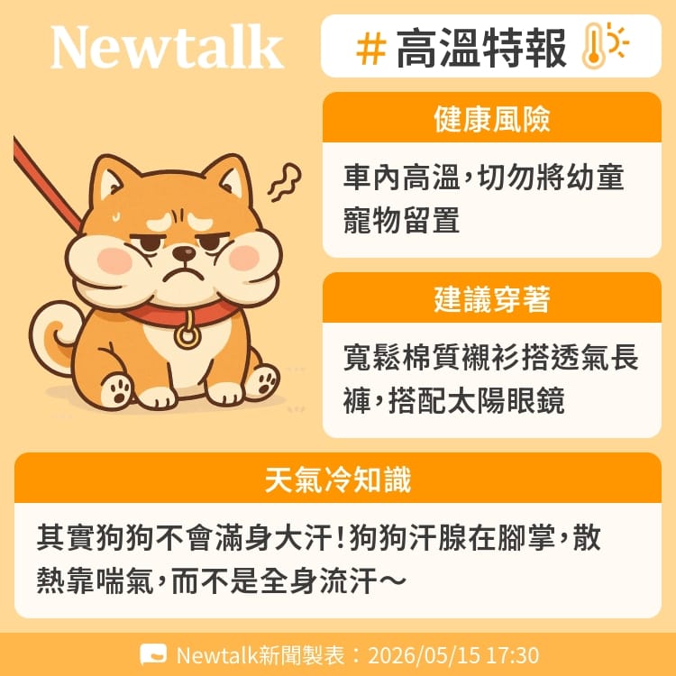 其實狗狗不會滿身大汗！狗狗汗腺在腳掌，散熱靠喘氣，而不是全身流汗～ 圖：Newtalk製表&nbsp;&nbsp;&nbsp;