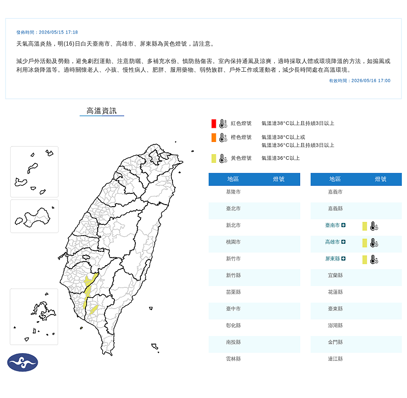 天氣高溫炎熱，今(16)日白天臺南市、高雄市、屏東縣為黃色燈號，請注意。&nbsp;&nbsp;&nbsp;圖/取自中央氣象署