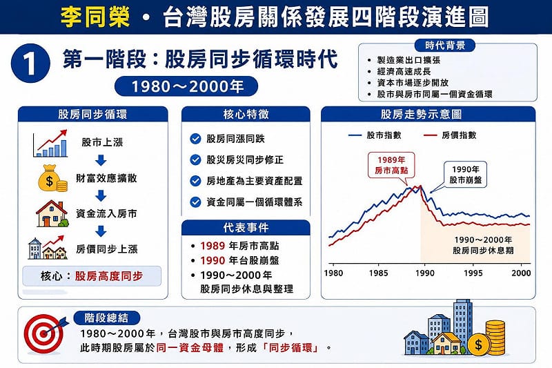 如圖小標&nbsp;&nbsp;&nbsp;圖: 吉家網/提供