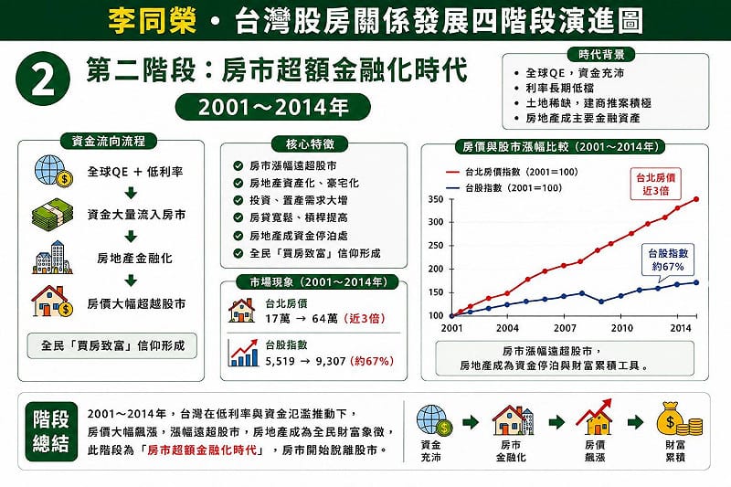 如圖小標&nbsp;&nbsp;&nbsp;圖: 吉家網/提供