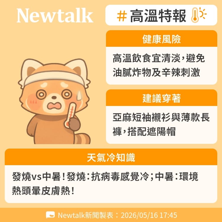 發燒vs中暑！發燒：抗病毒感覺冷；中暑：環境熱頭暈皮膚熱！ 圖：Newtalk製表&nbsp;&nbsp;&nbsp;