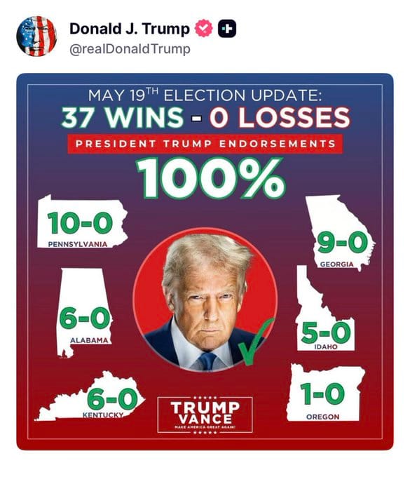 有川普支持者認為，此次的黨內初選不僅僅是川普一個人的勝利，還是整個川普支持者們的力量展現。&nbsp;&nbsp;&nbsp;圖：翻攝自 @CaoChangqing X 帳號