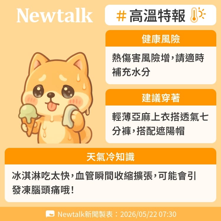 冰淇淋吃太快，血管瞬間收縮擴張，可能會引發凍腦頭痛哦！ 圖：Newtalk製表&nbsp;&nbsp;&nbsp;