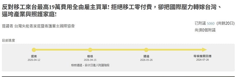  「拒絕移工零付費」連署跨過附議門檻。 圖：翻攝自 公共政策網路參與平台 