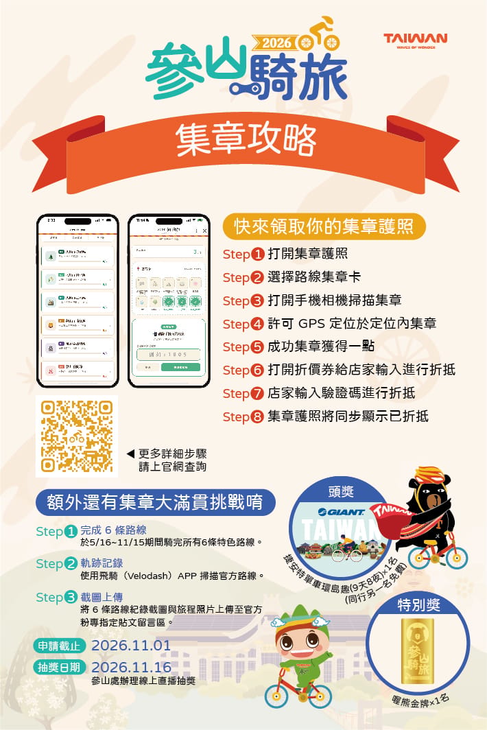 參山騎旅集章攻略。&nbsp;&nbsp;&nbsp;圖：參山處/提供