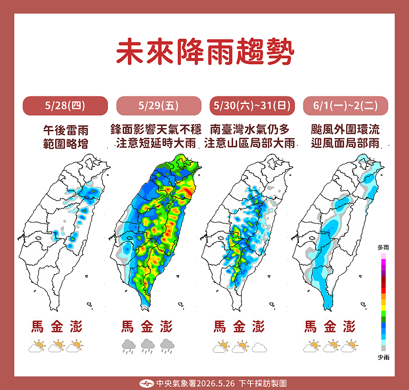 未來一週降雨趨勢。&nbsp;&nbsp;&nbsp;圖：氣象署／提供