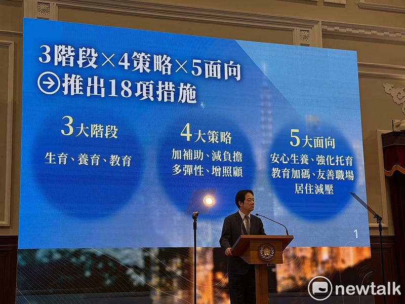 賴清德說明少子女化對策。 圖：高逸帆/攝 