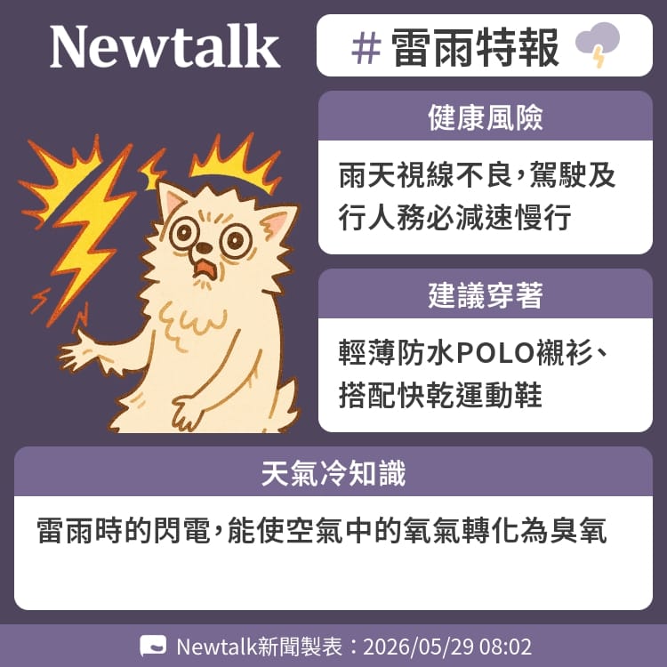 雷雨時的閃電，能使空氣中的氧氣轉化為臭氧 圖：Newtalk製表&nbsp;&nbsp;&nbsp;