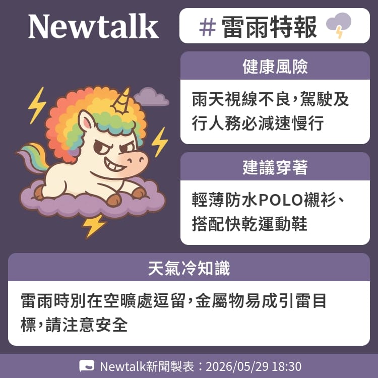 雷雨時別在空曠處逗留，金屬物易成引雷目標，請注意安全 圖：Newtalk製表&nbsp;&nbsp;&nbsp;