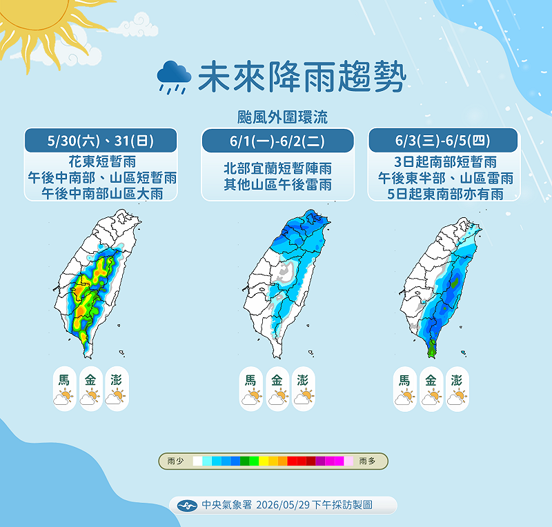 未來一週降雨趨勢。&nbsp;&nbsp;&nbsp;圖：氣象署／提供