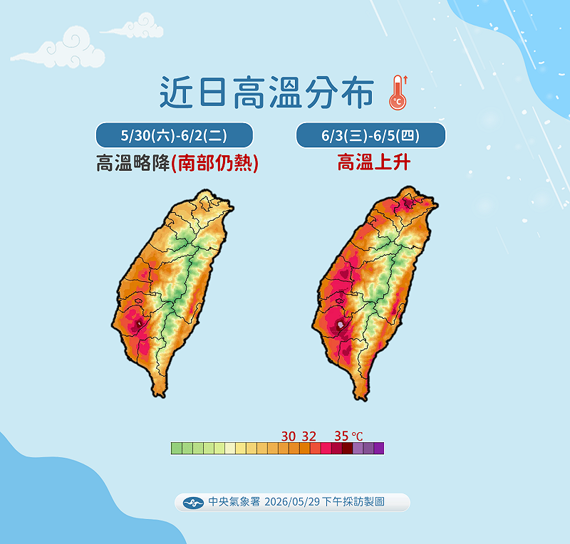 未來一週溫度趨勢。&nbsp;&nbsp;&nbsp;圖：氣象署／提供