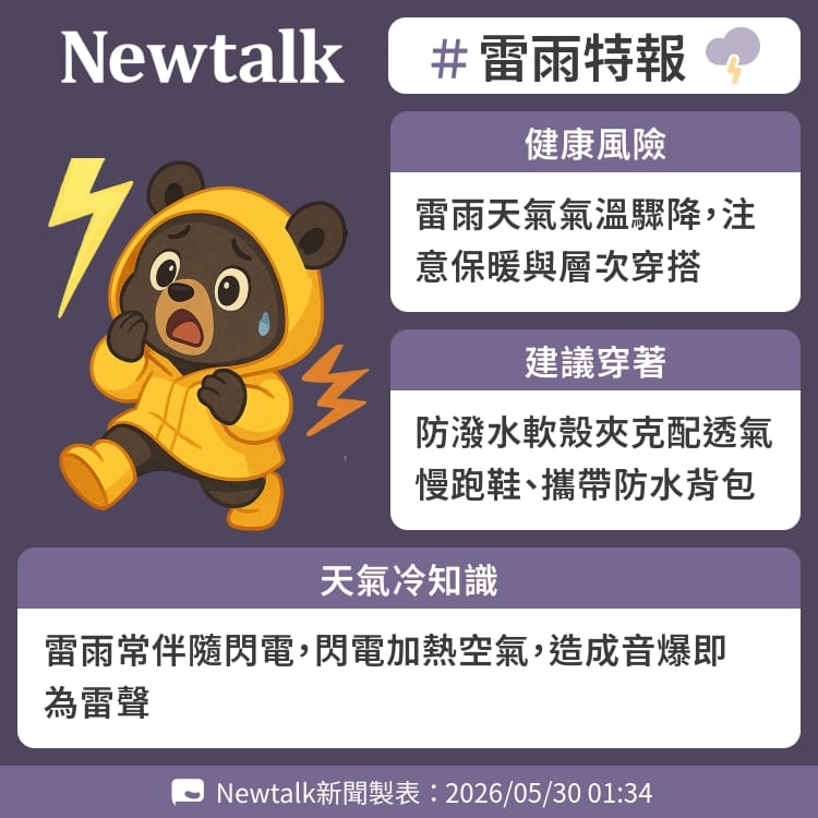 雷雨常伴隨閃電，閃電加熱空氣，造成音爆即為雷聲 圖：Newtalk製表&nbsp;&nbsp;&nbsp;