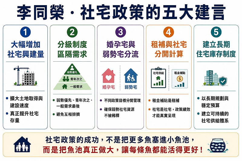 如圖小標&nbsp;&nbsp;&nbsp;圖: 吉家網/提供