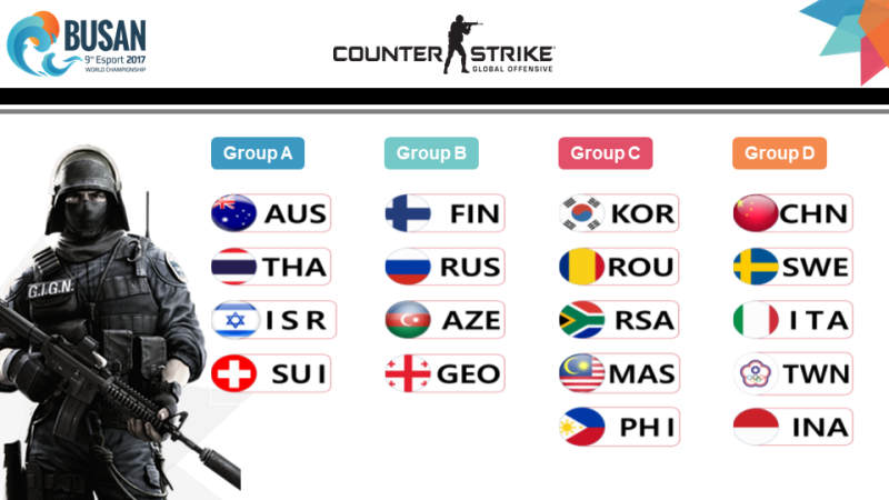 IeSF《絕對武力：全球攻勢》分組表。   圖：翻攝自 IeSF 臉書專頁