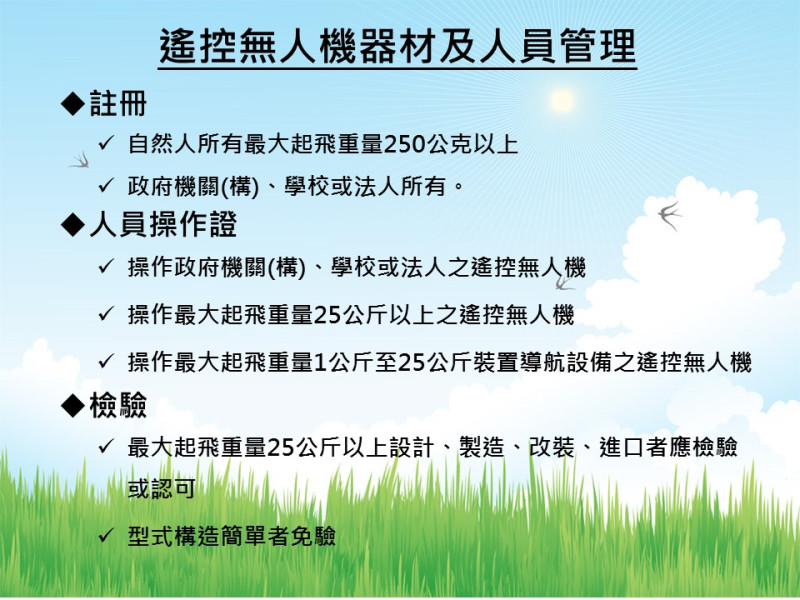 民航局表示，過去並未有明確法令規範無人機，未來立法完成後政府機關（構）、學校或法人所有的無人機，必須註冊。   圖：民航局提供