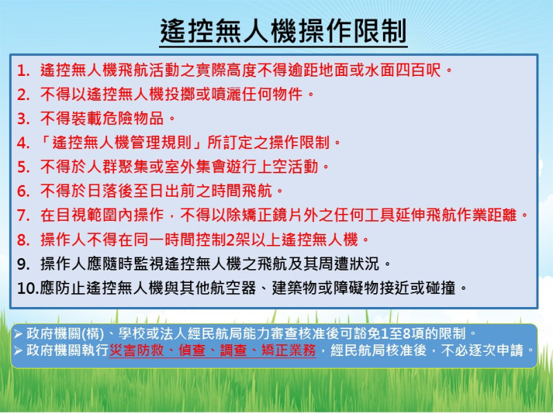 但在無人機註冊之後也要注意，活動之實際高度不得超過地面或水面上 400 呎；不得投擲或噴灑任何物件；不得裝載危險物品；不得違反「遙控無人機管理規則」規定之限制；不得於人群聚集或室外集會遊行上空活動；不得於日落後至日出前飛航；需於目視範圍內操作；操作人員不得同時操作2架以上遙控無人機；操作者應隨時監控飛航與周遭狀況，以及應防止接近或碰撞其他航空器或建築物。   圖：民航局提供